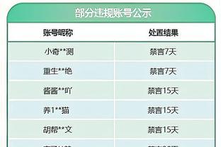 AI评曼联最伟大中场：查尔顿第一，基恩、老吉、生姜头&小贝入选